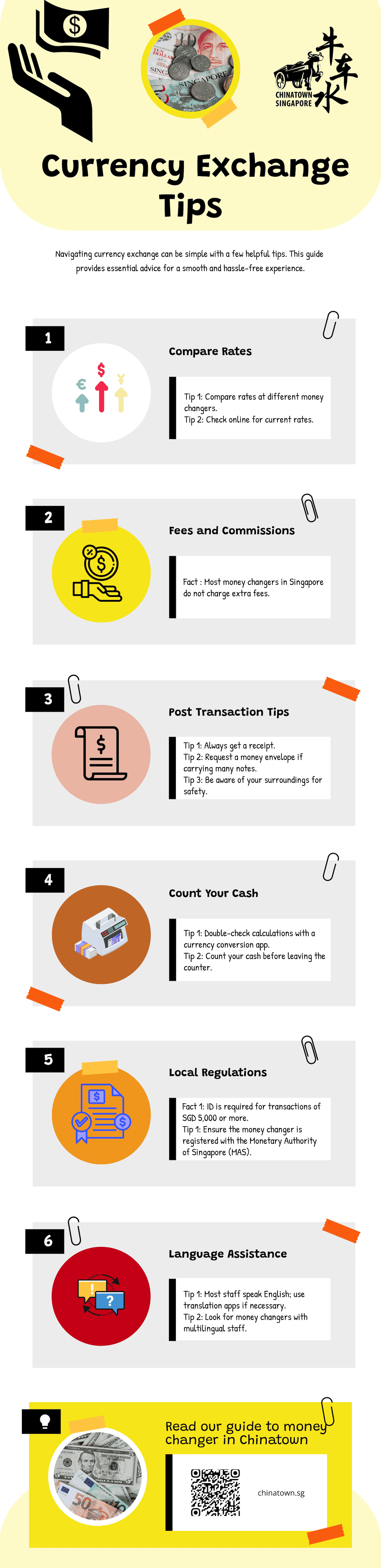 Currency Exchange Tips